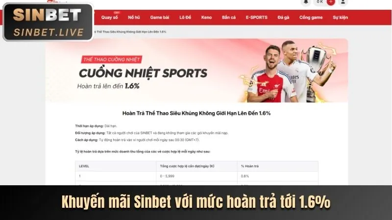 Đa dạng trò chơi tại VNDWIN khuyến mãi